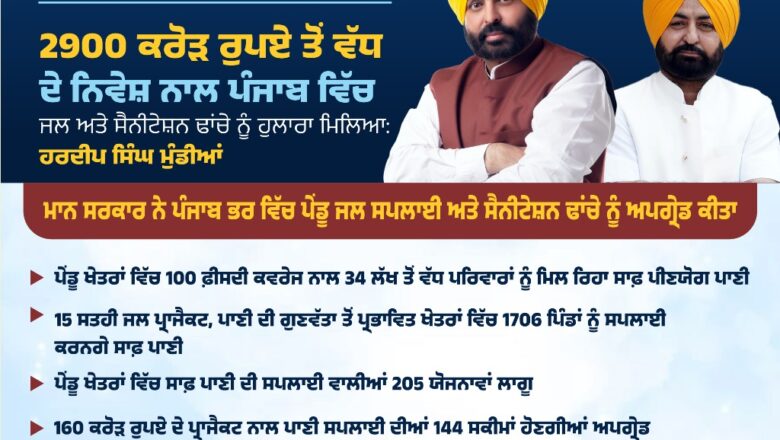 2900 ਕਰੋੜ ਰੁਪਏ ਤੋਂ ਵੱਧ ਦੇ ਨਿਵੇਸ਼ ਨਾਲ ਪੰਜਾਬ ਵਿੱਚ ਜਲ ਅਤੇ ਸੈਨੀਟੇਸ਼ਨ ਢਾਂਚੇ ਨੂੰ ਹੁਲਾਰਾ ਮਿਲਿਆ: ਹਰਦੀਪ ਸਿੰਘ ਮੁੰਡੀਆਂ