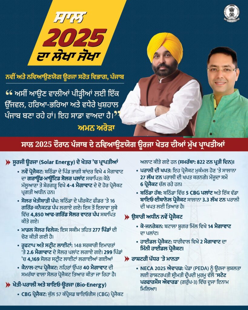 WhatsApp Image 2025 12 19 at 3.19.14 PM