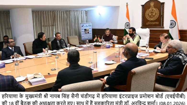 ਹਰਿਆਣਾ ਐਂਟਰਪ੍ਰਾਈਜ਼ ਪ੍ਰਮੋਸ਼ਨ ਬੋਰਡ ਦੀ 18ਵੀਂ ਮੀਟਿੰਗ ਮੁੱਖ ਮੰਤਰੀ ਦੀ ਪ੍ਰਧਾਨਗੀ ਹੇਠ ਹੋਈ, ਅਤੇ ਉਦਯੋਗਿਕ ਇਕਾਈਆਂ ਲਈ ਇੱਕ ਵਿਸ਼ੇਸ਼ ਪ੍ਰੋਤਸਾਹਨ ਪੈਕੇਜ ਨੂੰ ਪ੍ਰਵਾਨਗੀ ਦਿੱਤੀ
