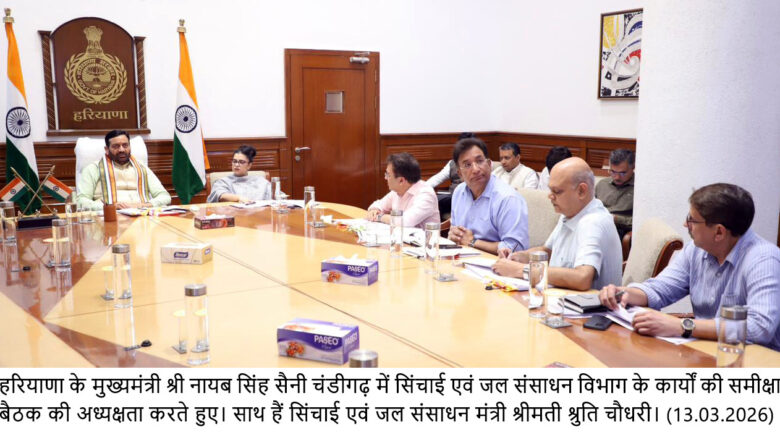 ਮੁੱਖ ਮੰਤਰੀ ਨਾਇਬ ਸਿੰਘ ਸੈਣੀ ਨੇ ਕੀਤੀ ਸਿੰਚਾਈ ਅਤੇ ਜਲ੍ਹ ਸਰੋਤ ਵਿਭਾਗ ਦੇ ਕੰਮਾਂ ਦੀ ਸਮੀਖਿਆ